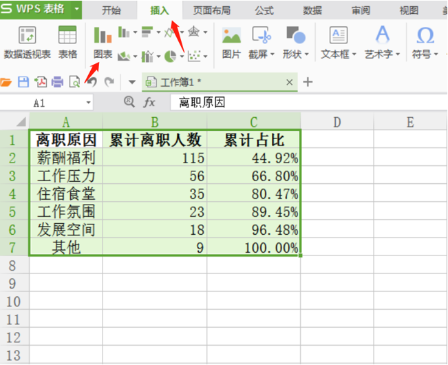 怎么用Excel制作柏拉图