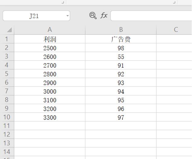 如何用Excel进行多元线性回归分析